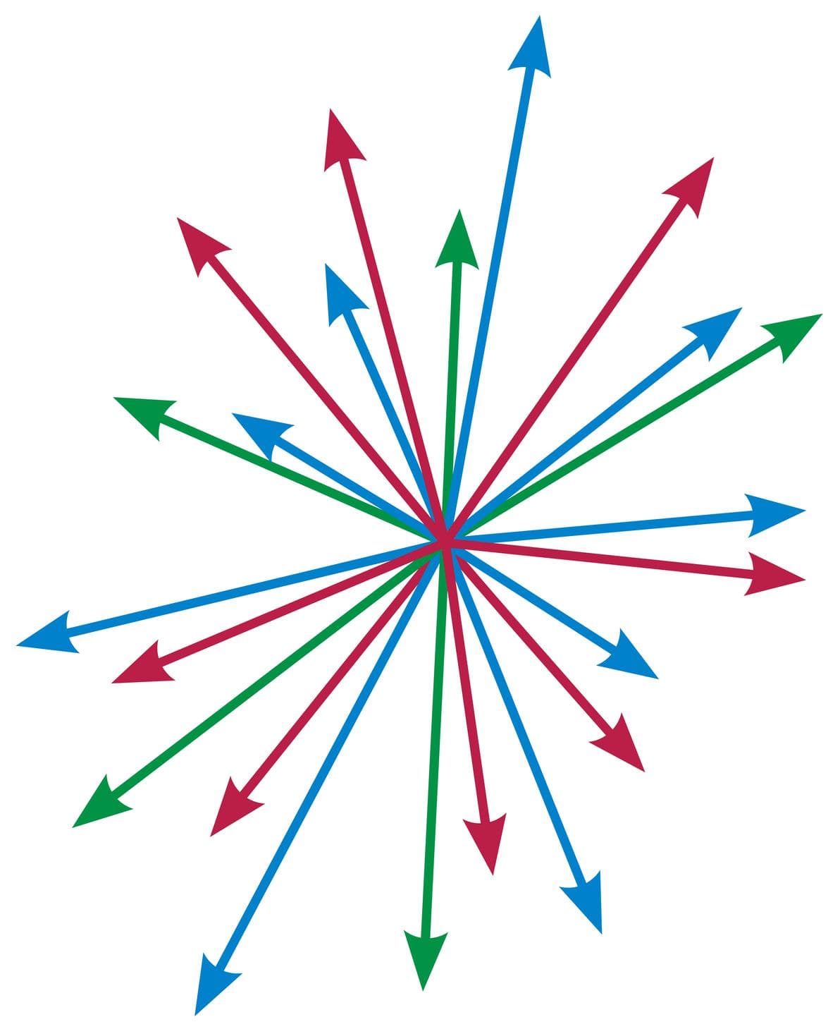 数学中的向量和物理中的矢量是一回事吗？