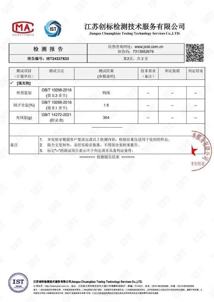 职业打假人王海再爆料，拼多多假羽绒服泛滥