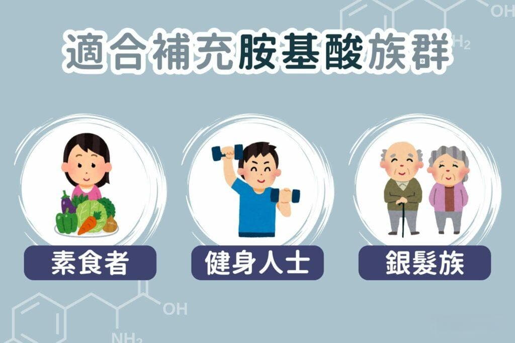 一文读懂氨基酸：从种类到补充全攻略