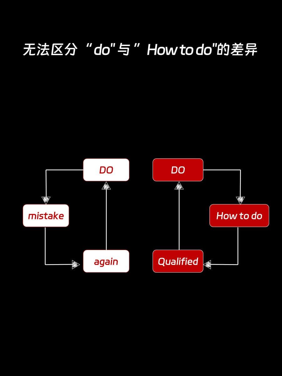 零零后员工躺平摆烂怎么办？从管理者角度破解7大难题