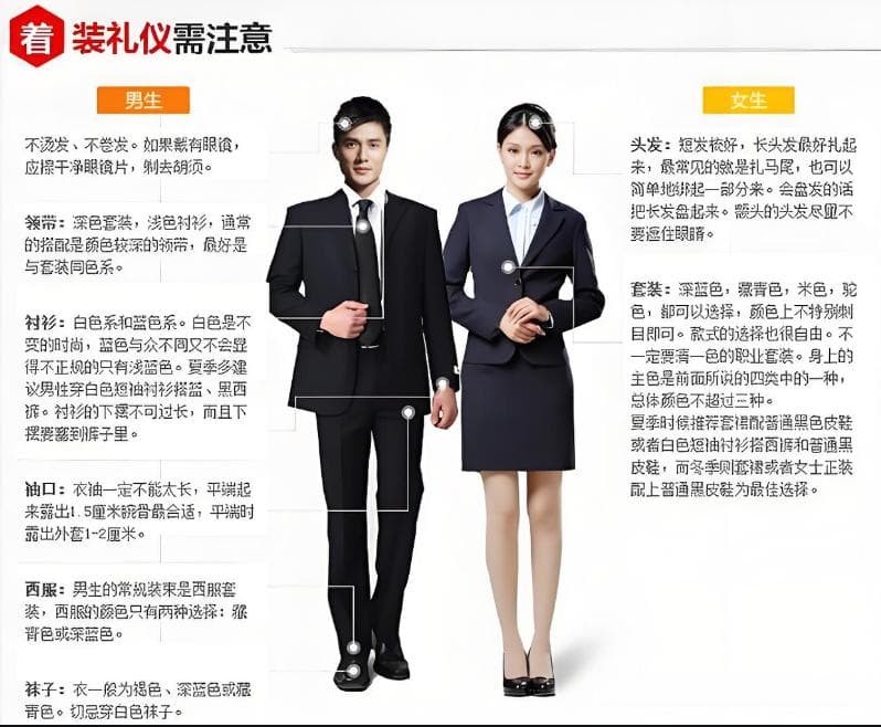 关于国企面试，你必须要了解的那些经验和技巧