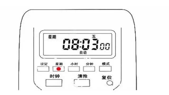 精准掌控时间：定时器设置全解析与实用指南