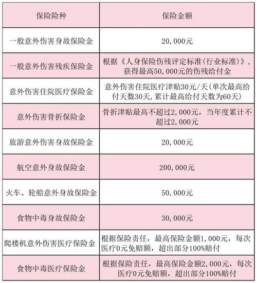 老年人保险知识，守护晚年生活的必备指南