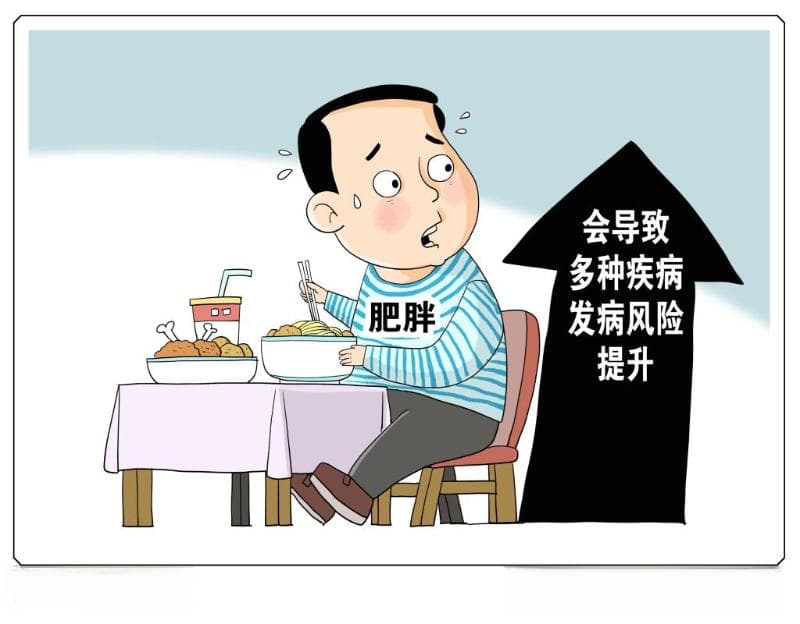 谨防“速瘦”“躺瘦”风险——透视“减肥陷阱”