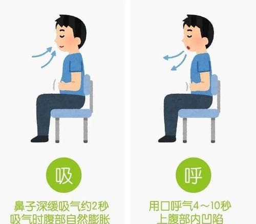 如何用腹式呼吸跑步（跑步技巧分享）