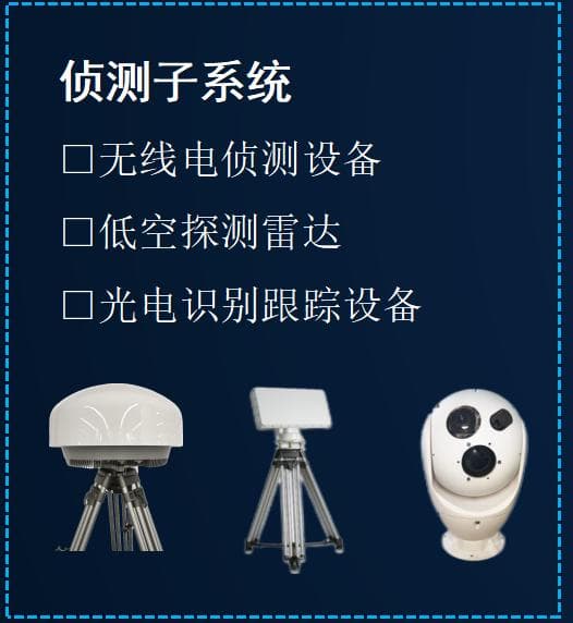 无人机低空安全管控系统技术详解