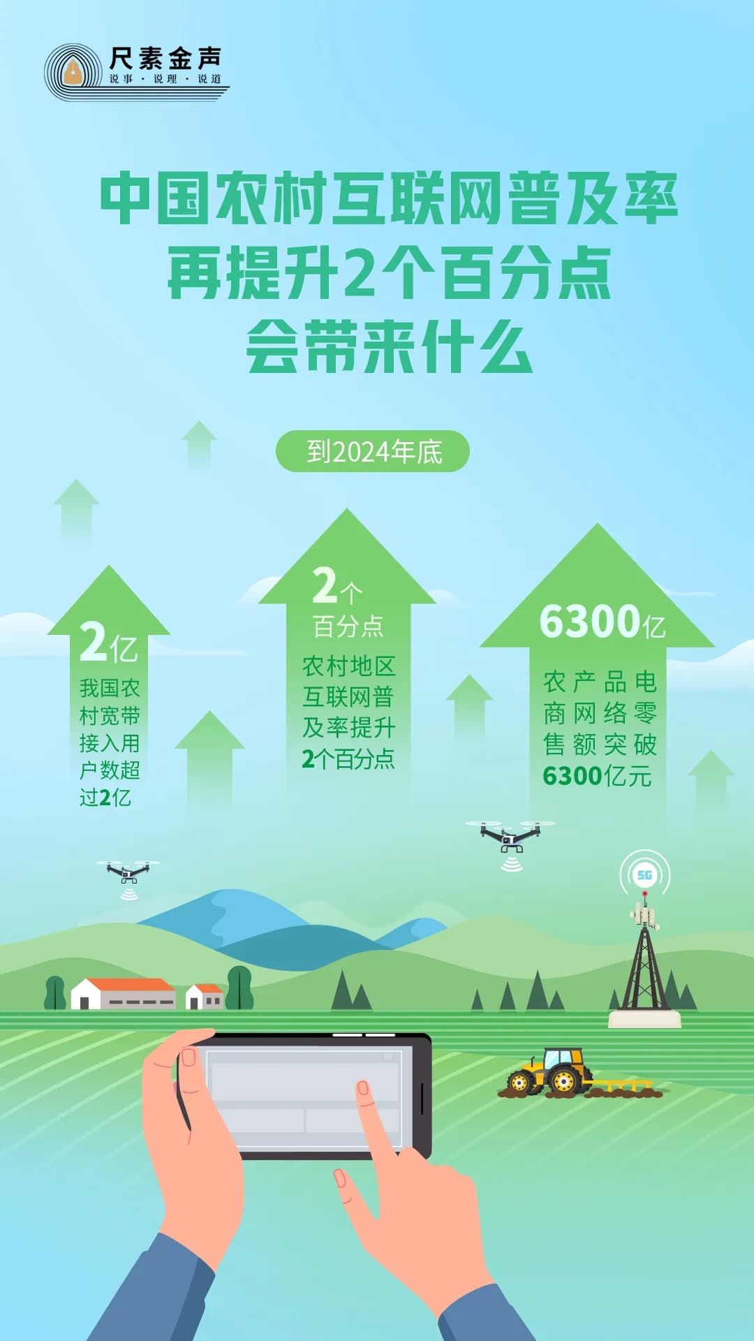 中国农村互联网普及率再提升2个百分点，会带来什么
