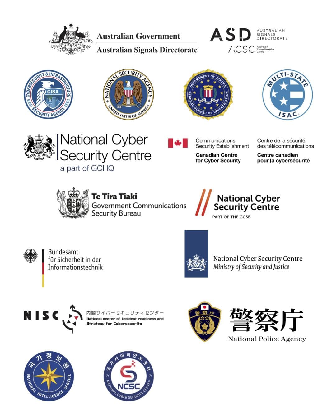 澳大利亚牵头多国发布运营技术网络安全六项原则