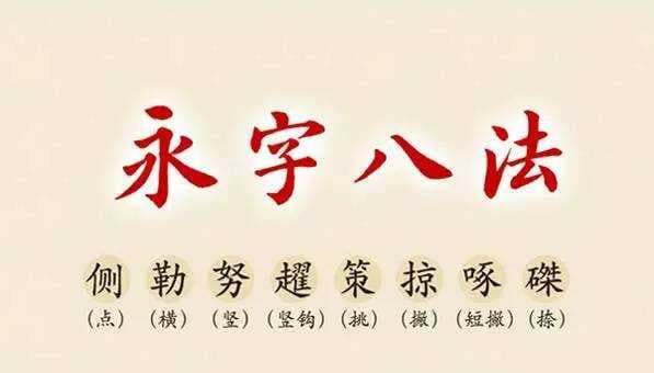 永字八法：书法入门的基础与局限