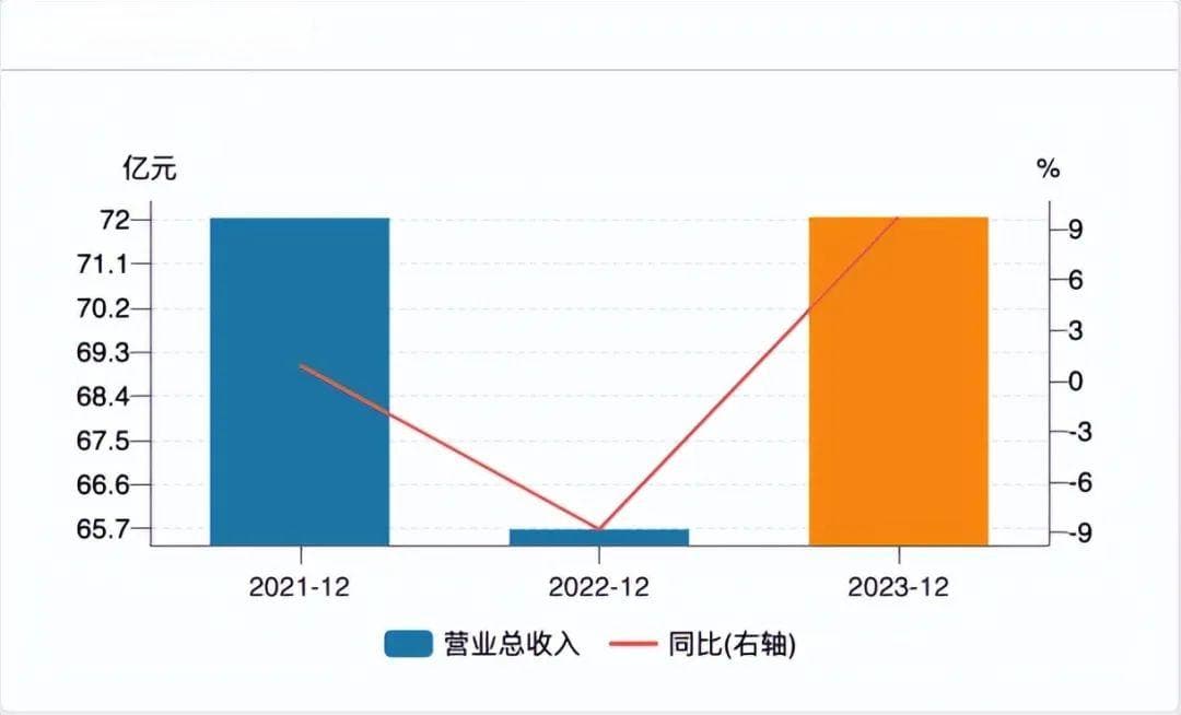 379万罚单撕开西安银行“问题面纱”：多重困境待解