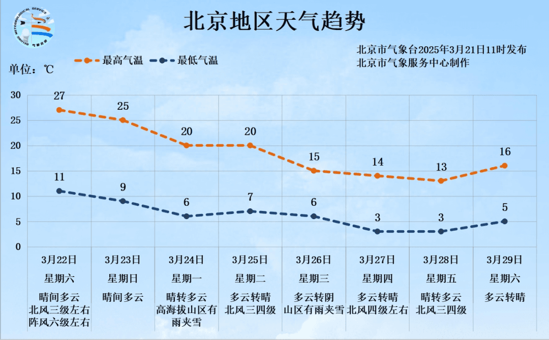 得了过敏性结膜炎该怎么办？应对指南来了！