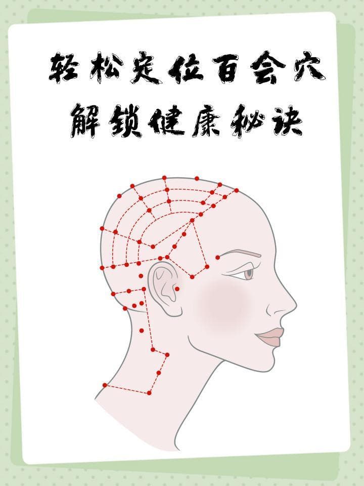 轻松定位百会穴，解锁健康秘诀