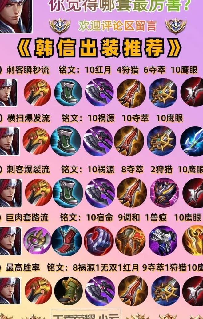 梦泪韩信出装攻略：最强装备搭配与打野技巧详解