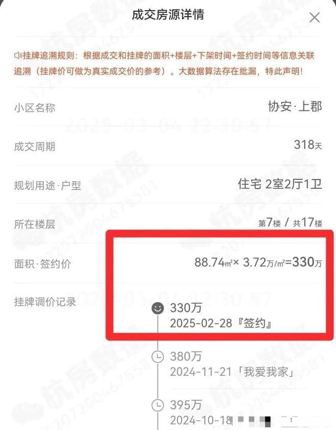 跌麻了！网传杭州一核心地段楼盘，88平房价从600万跌至330万…