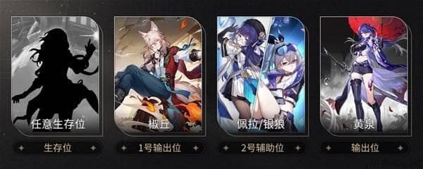 《崩坏星穹铁道》椒丘使用及配队攻略