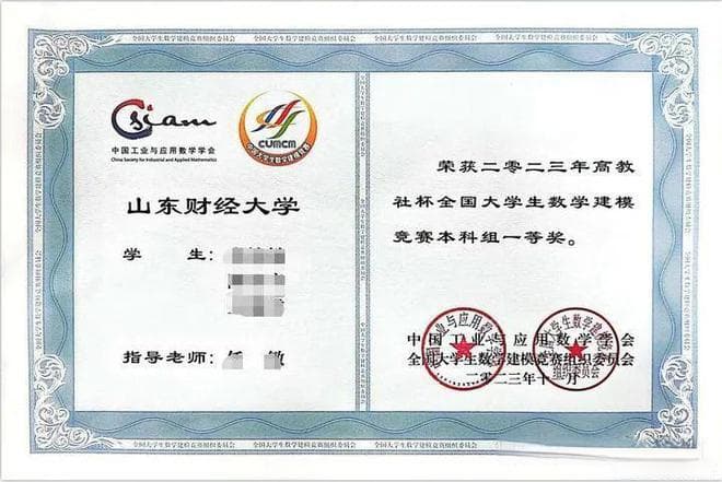 2024年全国五大数学建模竞赛Top榜及难度分析！