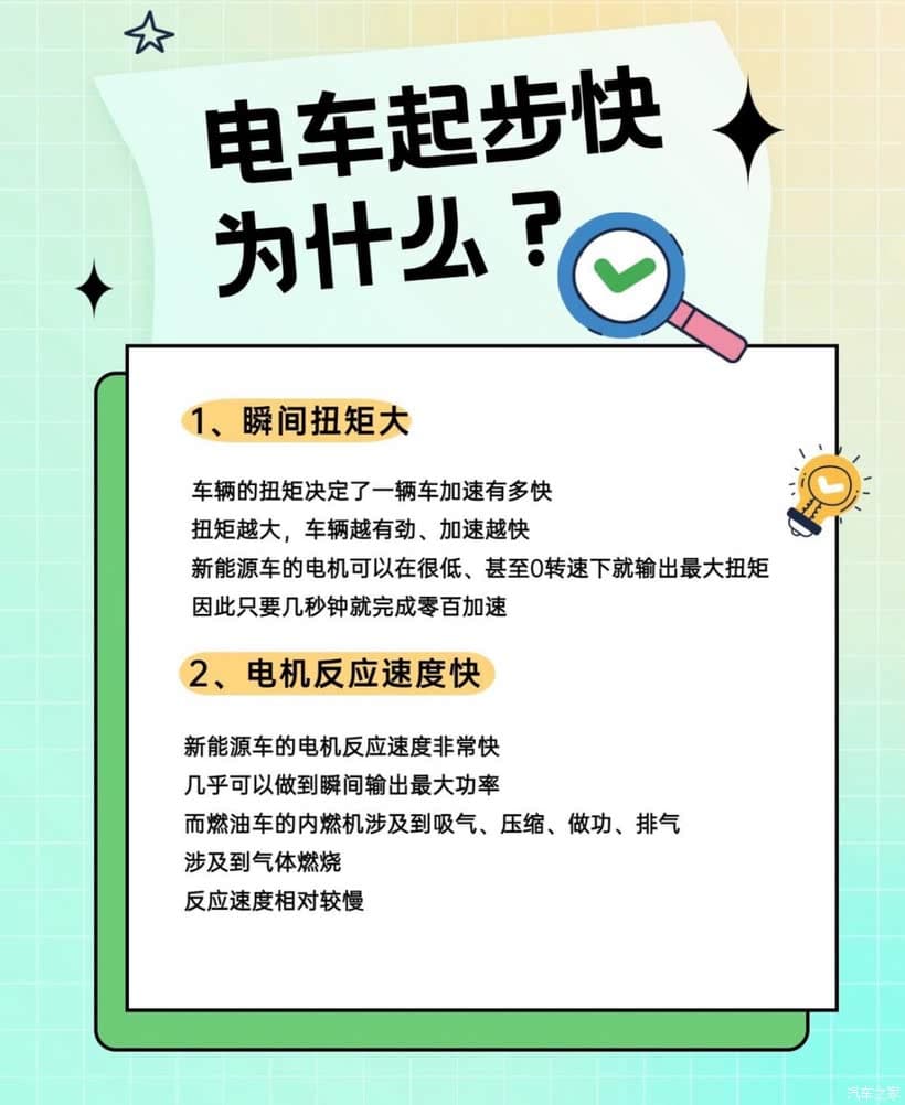 从坐电车就晕说起，带你了解晕车真相与应对方法