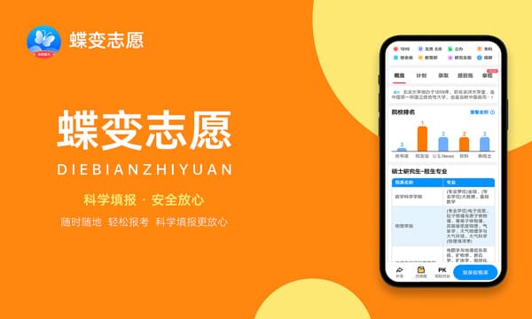 药学专业2024年大学排名 最好的大学排行榜