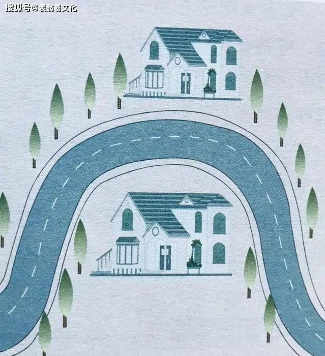 阳宅风水指南：住宅周边道路的吉凶与化解技巧