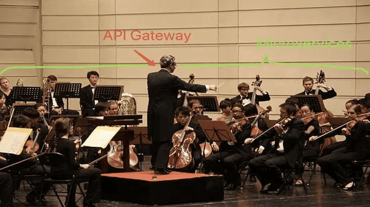 API Gateway深度解析：微服务架构中的关键组件及其重要功能