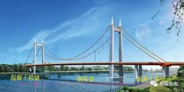 材料创新带来技术革命——钢-UHPC组合结构桥梁的工程实践