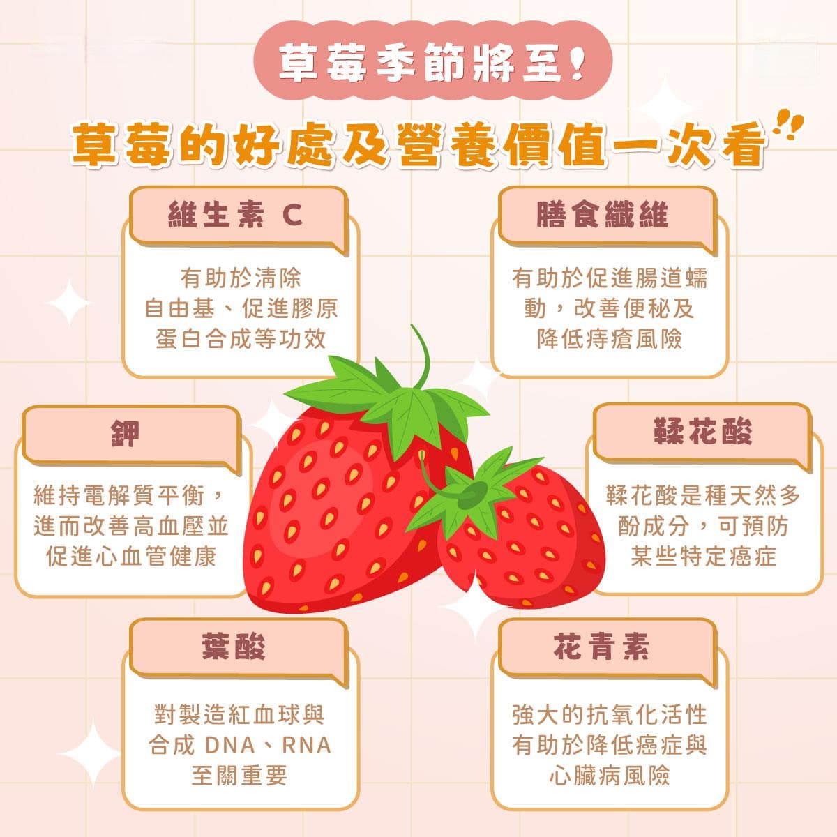 草莓季节将至！一次了解草莓的好处及营养价值