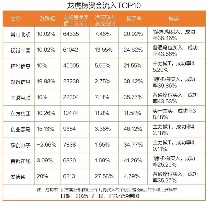 哪种性格的人适合炒股？DeekSeep给出的答案是这样