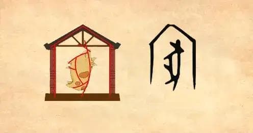 每日古文字‖甲骨文“家”字解读