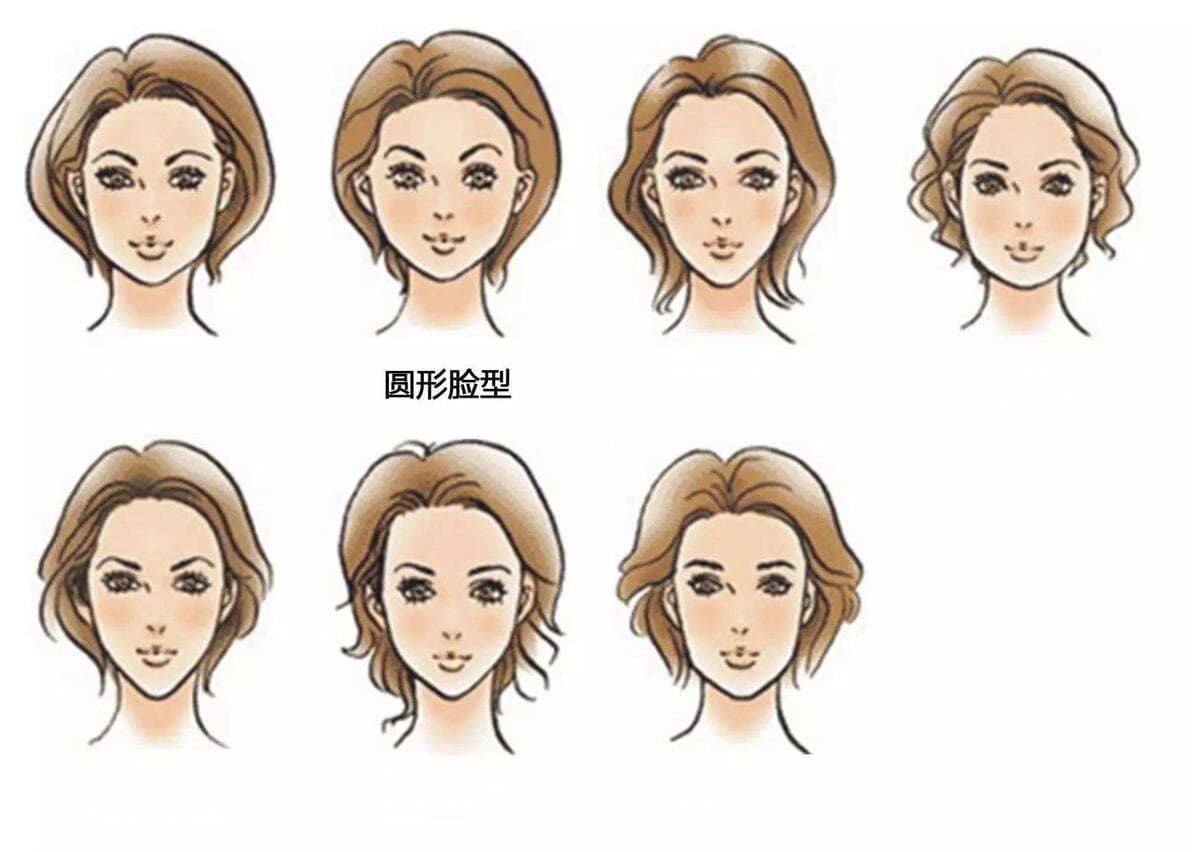 如何根据脸型选择发型？了解这三点，就知道不同脸型适合的发型了