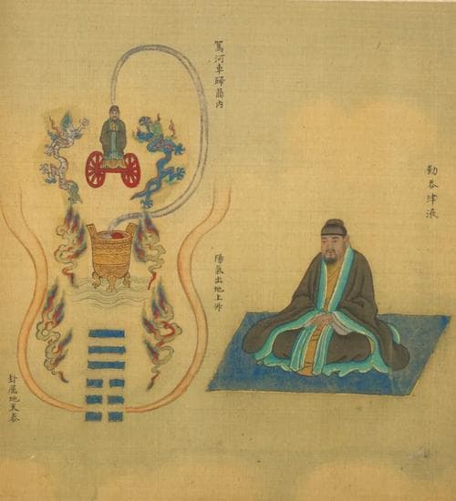 道家丹道实修：修炼时的起火与止火，到底指的是什么？