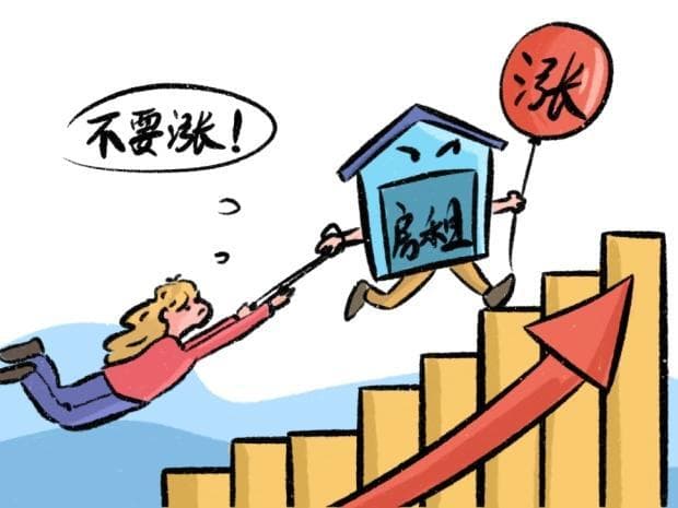 成都的购房资格是什么？解读购房流程和政策
