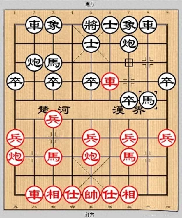 象棋开局原理以及如何建立布局系统？