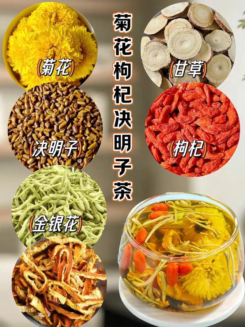 菊花和枸杞能加茶叶吗（茶叶,菊花,枸杞子可以一起泡水喝吗）