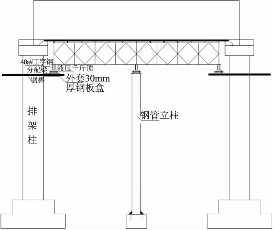 五营寨渡槽施工方案详解：大跨度高排架梁式渡槽建设关键技术