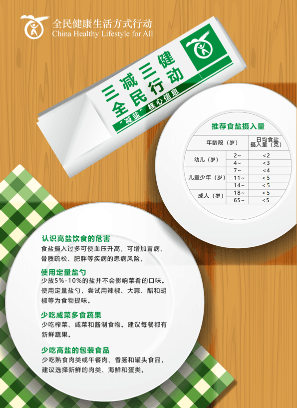 减掉不良生活方式，健出美好生活向往