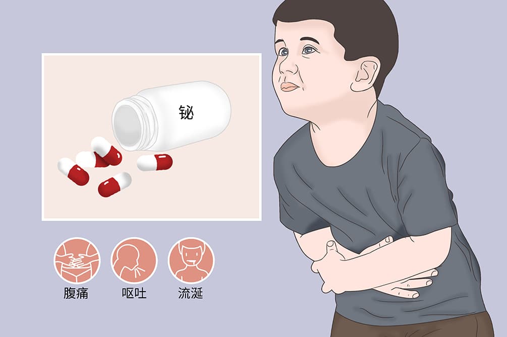 铋中毒：病因、症状、诊断与治疗全解析