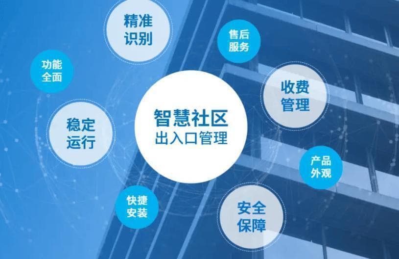 智慧社区：用科技守护你的家
