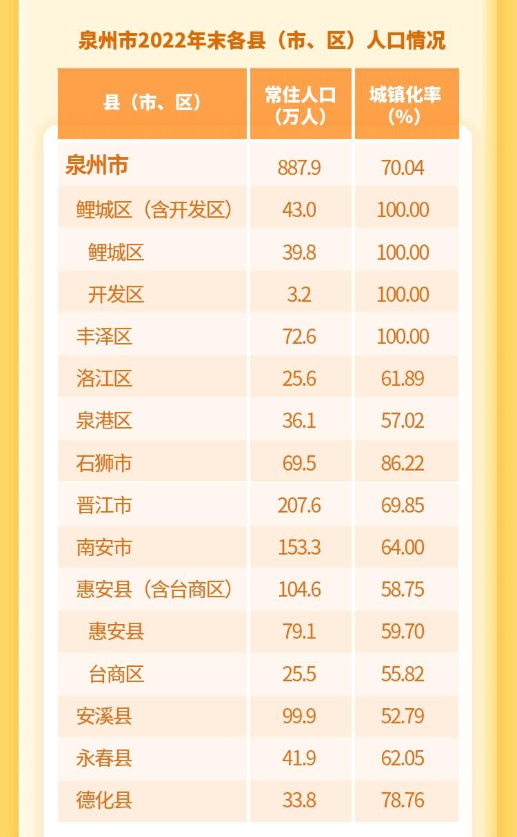 泉州地铁梦，要圆了？