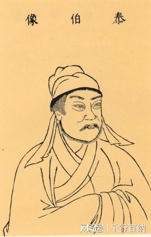 吴姓，起源·迁徙·家训·名人故事
