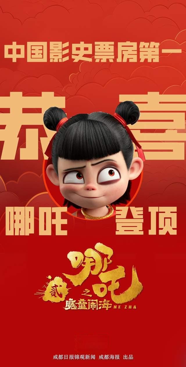 登顶中国影史票房榜首！来自成都的“魔童”正走向世界