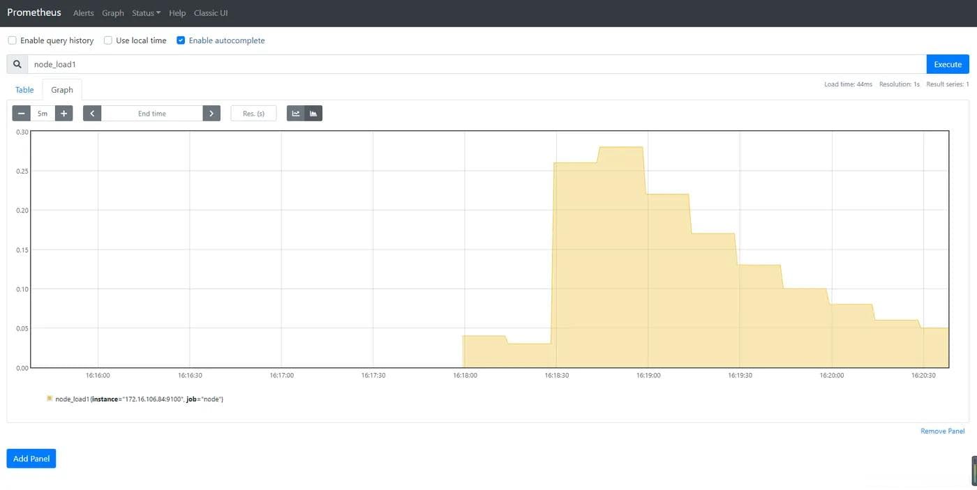 使用node_exporter、Prometheus和Grafana实现主机监控