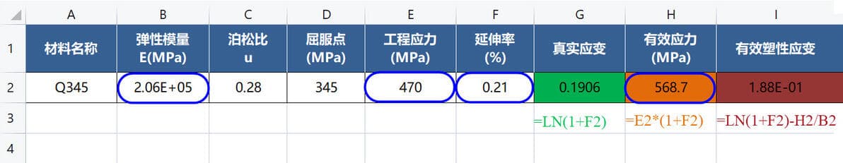 工程中常用材料属性