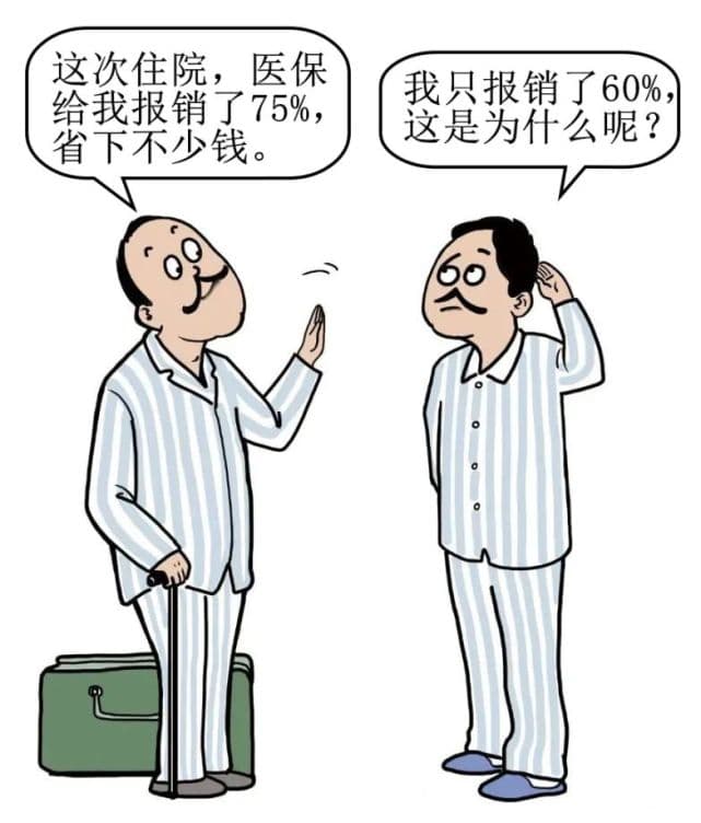 都是参保人，医保报销比例却不一样？别着急，原因在这里——