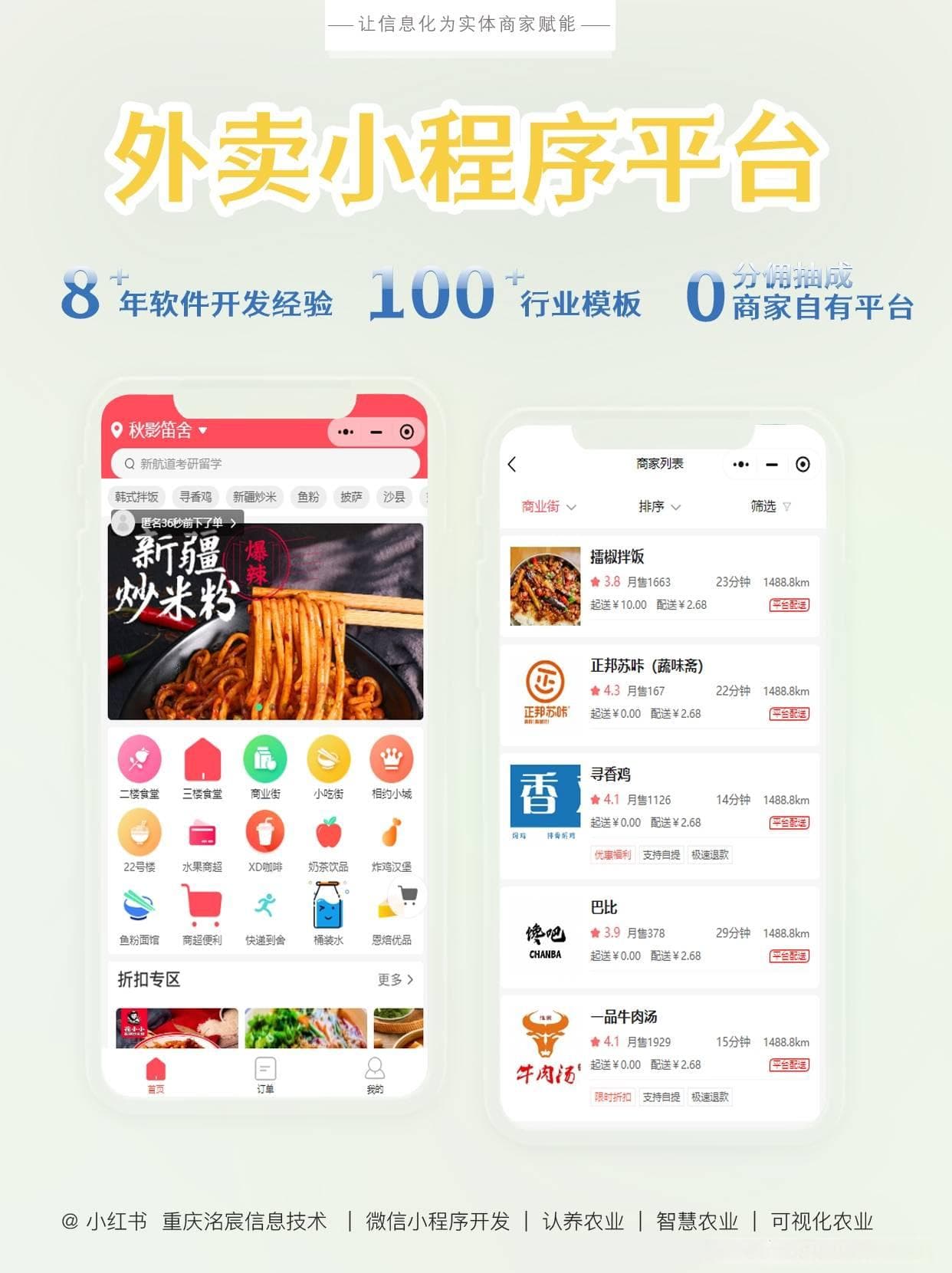 校园外卖小程序如何改善周边商家竞争？四大维度全面解析