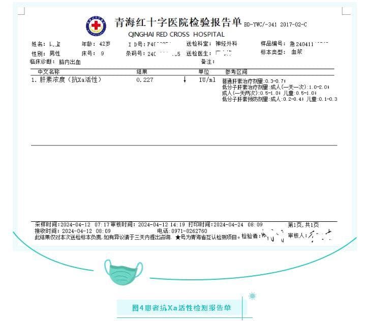 抗-Xa活性监测：为肝素抗凝治疗保驾护航