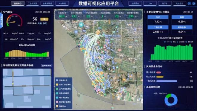 什么是智慧环保？它有哪些作用和意义？