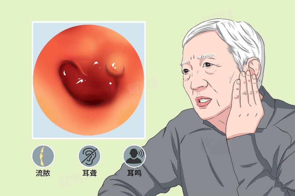 耳朵里长痘痘是怎么回事