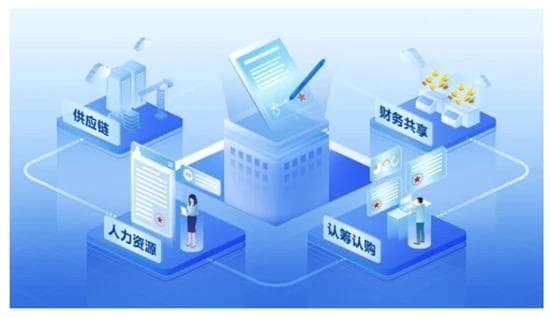 如何判断B端真实需求？5大经验技巧