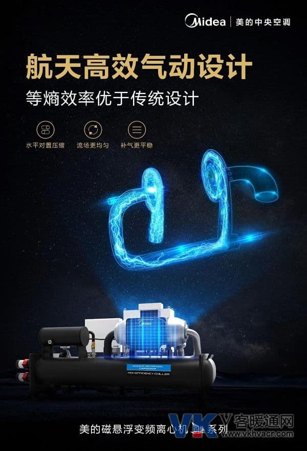 突破技术壁垒：经验分享