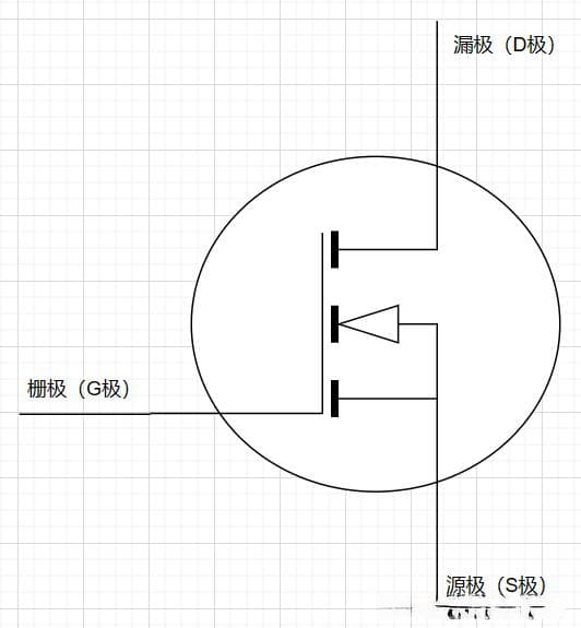 MOS管用作开关时的特点：NMOS传递低压，PMOS传递高压